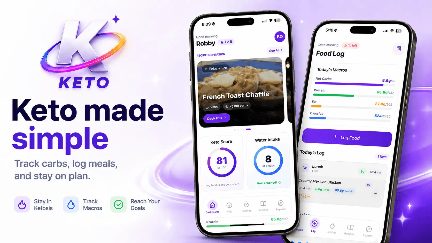 Keto Kit logo